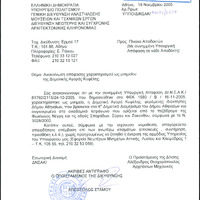 Αγορά Κυψέλης - Εισερχόμενη Αλληλογραφία.pdf