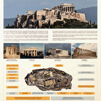 Επιτροπή Συντηρήσεως Μνημείων Ακροπόλεως (ΕΣΜΑ)
